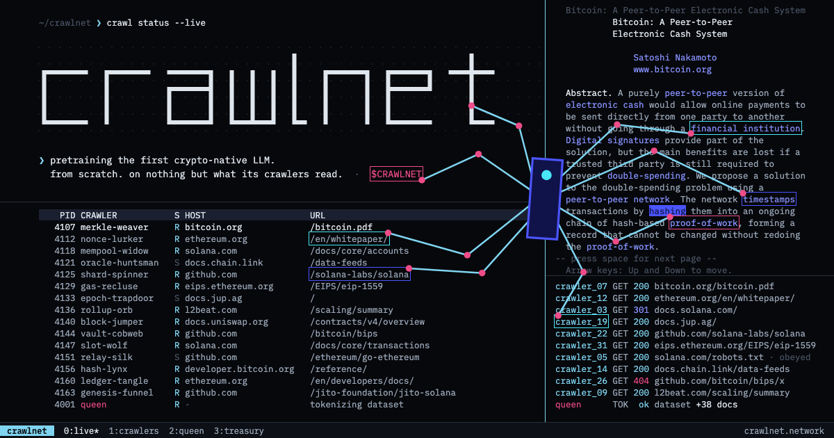 Net Crawling crawl.md - crawlnet